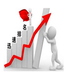 操作Google Adwords账户要做的10件事