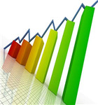 一篇文章看懂google产品集与facebook产品集不同